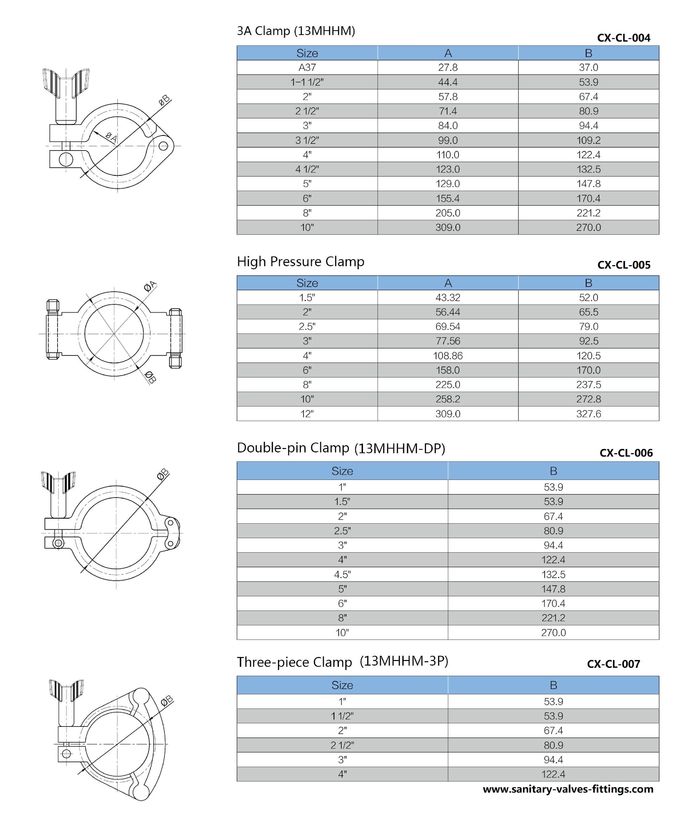 Sanitary Stainless Steel 304 316L 13MHH Mini Type Clamp Tube Pipe Fitting